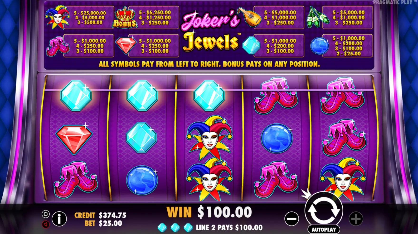 Descubra os Recursos e Bônus do Joker’s Jewels Slot com este Demo